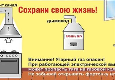 О ПРОВЕДЕНИИ ПЕРИОДИЧЕСКОЙ ПРОВЕРКИ ТЕХНИЧЕСКОГО СОСТОЯНИЯ ДЫМОВЫХ И ВЕНТИЛЯЦИОННЫХ КАНАЛОВ В ЖИЛОМ ФОНДЕ О ПРОВЕДЕНИИ ПЕРИОДИЧЕСКОЙ ПРОВЕРКИ ТЕХНИЧЕСКОГО СОСТОЯНИЯ ДЫМОВЫХ И ВЕНТИЛЯЦИОННЫХ КАНАЛОВ В ЖИЛОМ ФОНДЕ